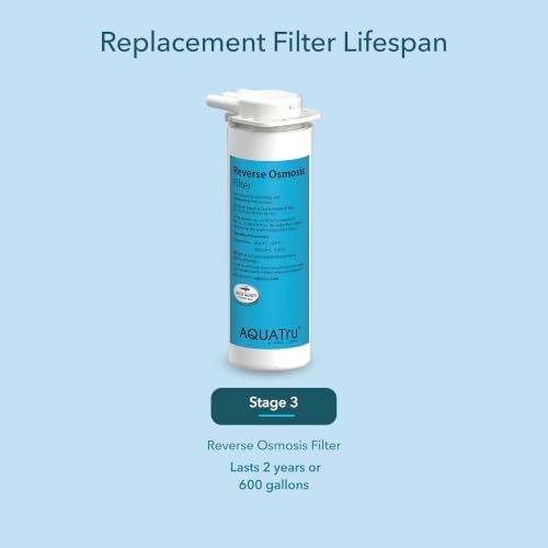 AquaTru Carafe Reverse Osmosis Filter (Stage 3) – Compatible with AquaTru Carafe Models