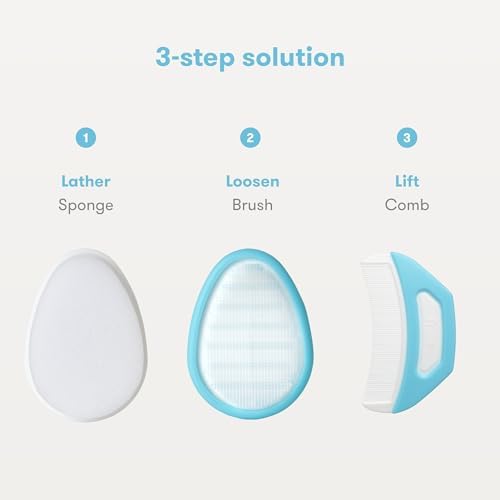 Frida Baby The 3-Step Cradle Cap System, DermaFrida FlakeFixer, White-Blue