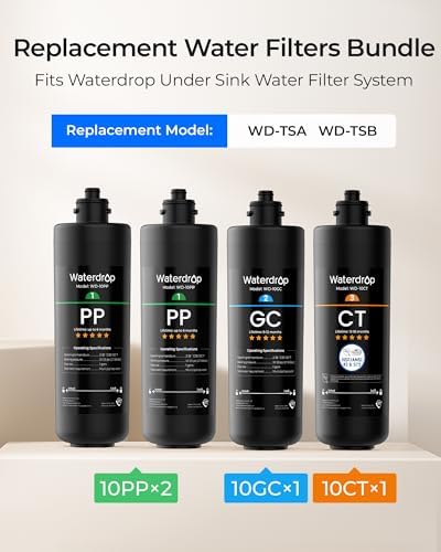 Waterdrop 2PPGCCT Replacement Filter for TSA & TSB, 1-Year Replacement Pack