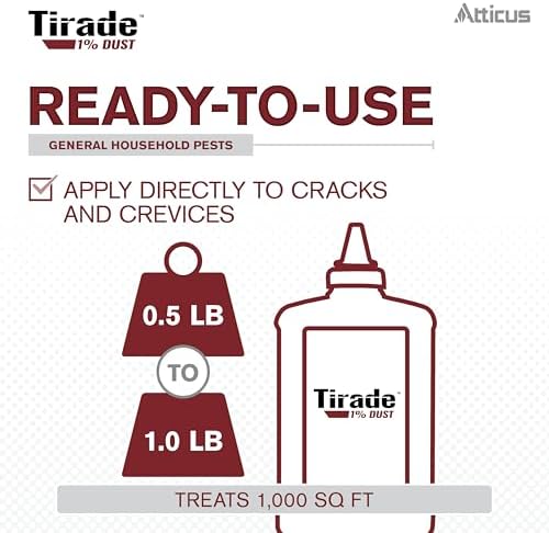 Atticus Tirade 1% Dust Insecticide (1.25lb) - Control Wasps, Bees, and More
