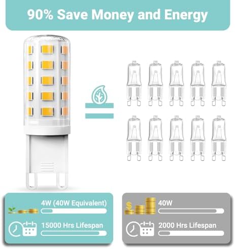 TJOY G9 LED Bulb 4W, 3000K Warm Soft White 6 Pack, 40 Watt Eq, G9 Base,120V