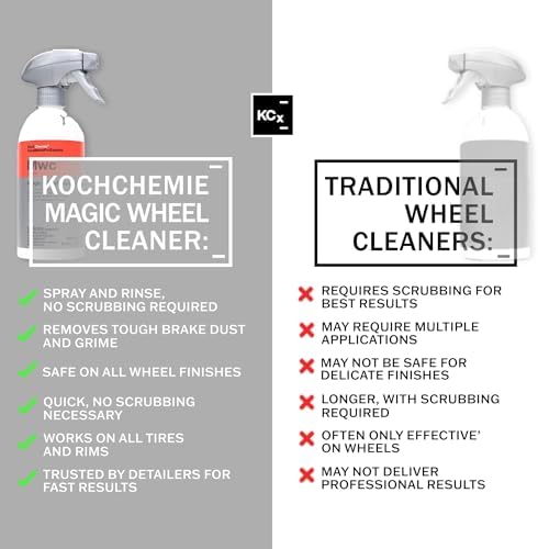 KOCHCHEMIE Magic Wheel Cleaner - Powerful Rim and Rim Well Cleaner; Acid Free, Dissolves Iron Particles Using Visible Red Discoloration, Excellent Adhesion and Viscosity (500 milliliters)