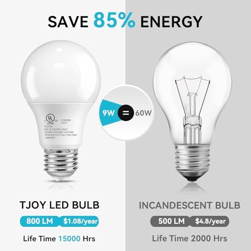 TJOY 6 Pack LED Light Bulbs 60 Watt Equivalent, Daylight White 5000K A19