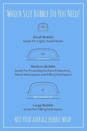 Large roll of 175 Feet of Recycled Small Plus Bubble wrap for packing, moving and shipping for your business essentials. Eco friendly and made from 90% post-consumer materials by American Bubble Boy