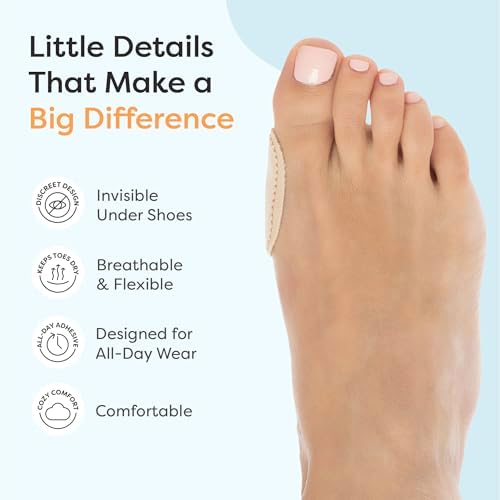 ZenToes Bunion Pads to Wear with Shoes, Waterproof Protectors, 24 Count