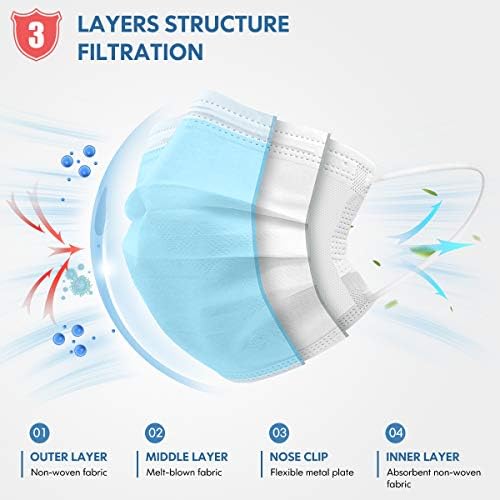 HDFK Face Mask Disposable Adults 3Ply Non-Woven with Nose Clip Blue 50Pack