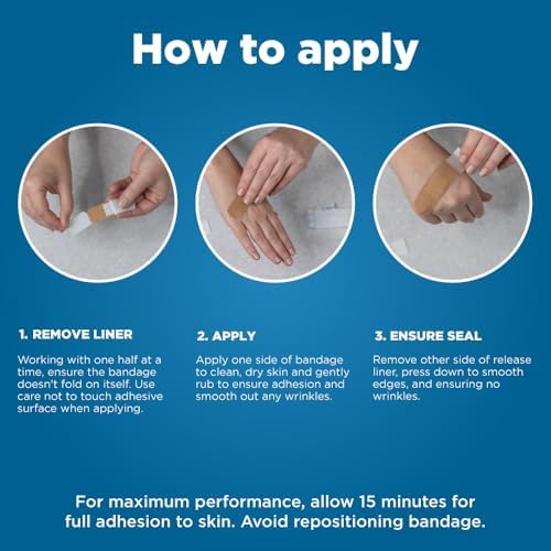 Amazon Basic Care Flexible Fabric Adhesive Bandages, First Aid for Wounds and Scrapes, Breathable with Non-Stick Pad, Latex Free, 100 Count