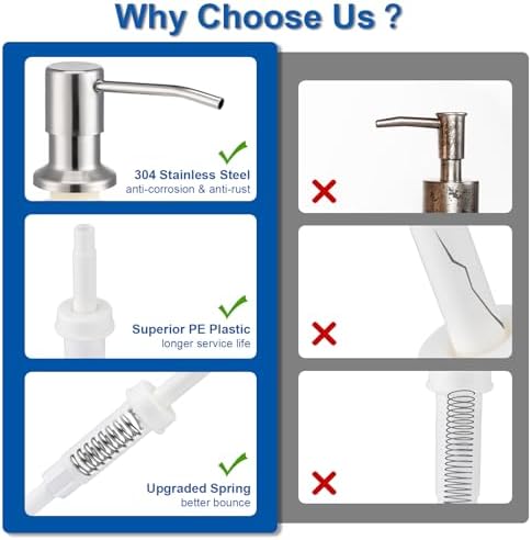 Soap Dispenser for Kitchen Sink, Countertop/Built in Dish Soap Dispenser