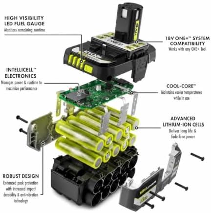 TTI Ryobi PBP004 ONE+ High Performance 18 Volts Lithium-Ion 4.0 Ah Battery