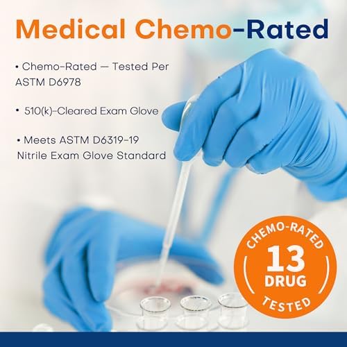 Supmedic Medical Soft Max Nitrile Exam Disposable Gloves Powder-Free 1000Ct