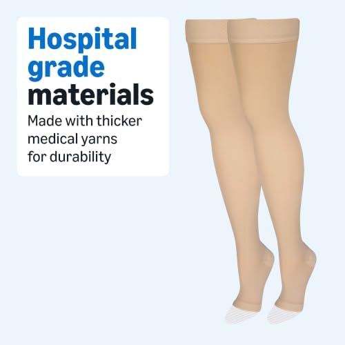 Amazon Basics Medical Compression Stockings, Women & Men