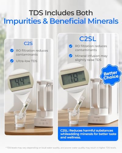 Waterdrop C2SL Countertop Reverse Osmosis Water Filter, [ Mineral Added ]
