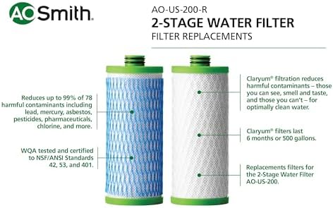 A. O. Smith AO-US-200-R Genuine Filters | 2-Stage Claryum | WQA Certified