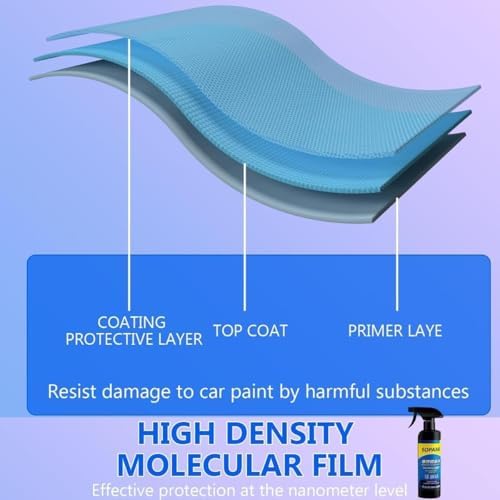 Sopami nano Ceramic Paint Sealant, Ceramic Coating for Cars Maximum Gloss & Shine ceramic wax, car coating spray Extremely Hydrophobic Ceramic Spray Coating, RVs, Motorcycles, Boats, and ATVs