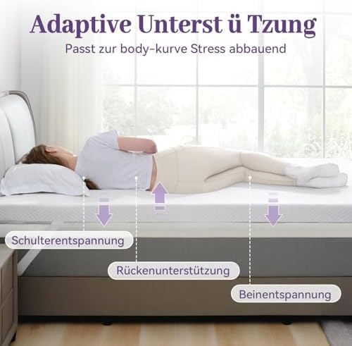 SINWEEK 3 Inch Gel Memory Foam Mattress Topper Full Size, Ventilated High Density Pad for Back Pain, Bed Topper with Removable Soft Cover, CertiPUR-US Certified