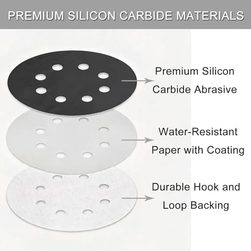 100Pcs 5 Inch Sanding Discs Hook & Loop 8-Hole Wet Dry Sandpaper Assortment