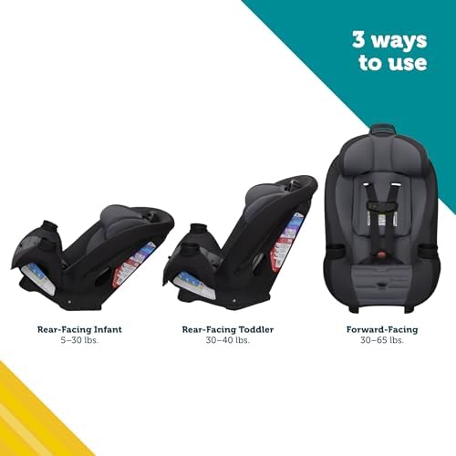 Safety 1st Ellaris 3-in-1 Convertible Car Seat, Slim Fit Design, Rear & Forward-Facing, 5-Position Headrest, Travel-Friendly with Machine-Washable Seat Pad, Smokey Haze