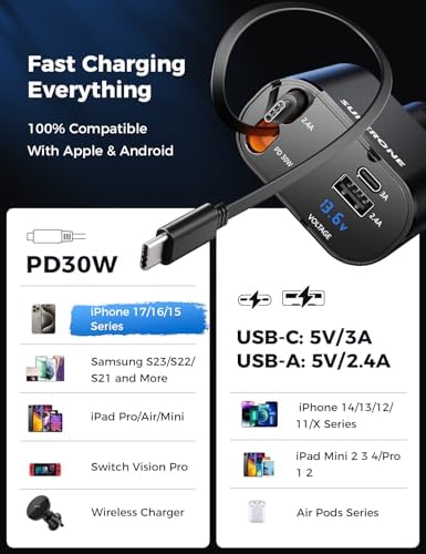 SUPERONE Retractable USB C Car Charger, 69W 4-in-1 Fast Charging Adapter
