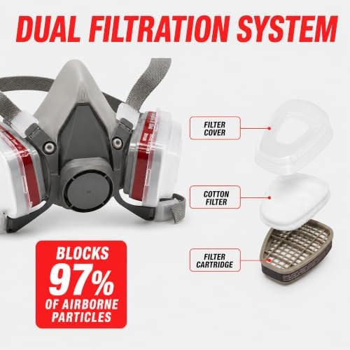 LAUCO Premium Respirator Kit - Reusable Half Face Cover Set with Safety Glasses for Gas, Painting, Machine Polishing, Staining, Car Spraying, Sanding & Cutting, DIY and Other Work Protection