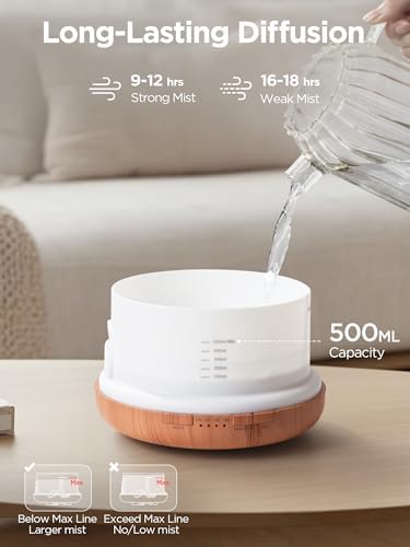 InnoGear 500ml Aromatherapy Diffuser for Home 10 Essential Oil Set, Yellow