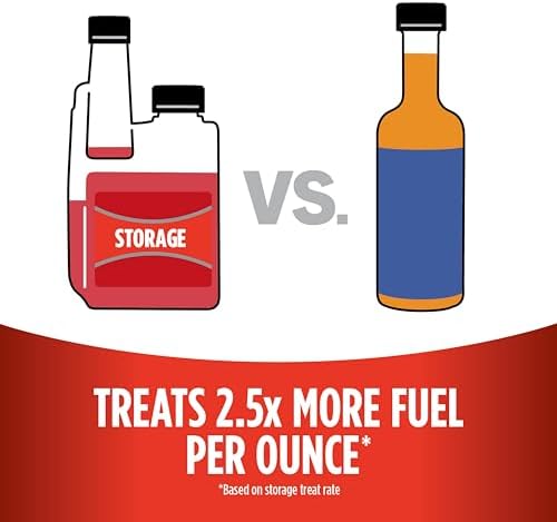 STA-BIL Storage Fuel Stabilizer, 32 oz