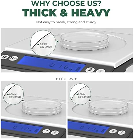 10 Pack Sterile Thick Plastic Petri Dishes with Lid, 90mm Dia x 15mm Deep Clear 3 Vents Petri Dish for Lab Science Experiment