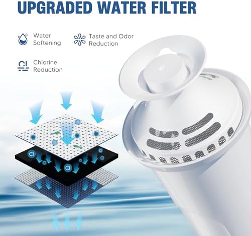 Water Filter Replacement Compatible with Brita Water Pitcher and Dispensers