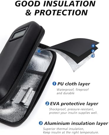 YOUSHARES Insulin Cooler Travel Case, Peptide Travel Case with Temp Display