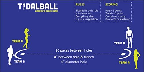 TidalBall Set | America's Beach Game | Portable Beach Cornhole Alternative | Sand Toss Game, Balls Float, 2 Koozies Included | Outdoor Beach Games for Adults, Teens & Family
