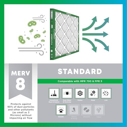 Filterbuy 16x20x1 Air Filter MERV 8 Dust & Allergy Defense (4-Pack)