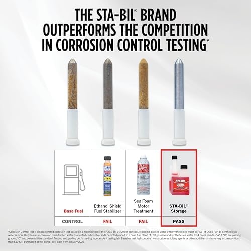 STA-BIL Storage Fuel Stabilizer, 32 oz
