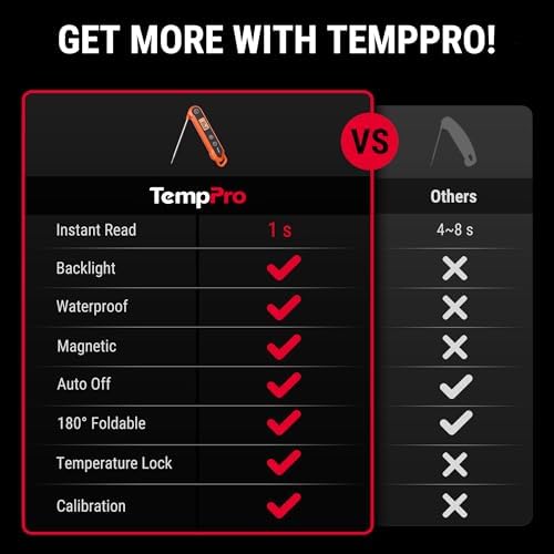 TempPro TempSwift 1 Sec Meat Thermometer Digital for Kitchen Cooking Food