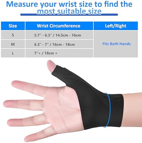 Thumb Wrist Brace Copper Compression Stabilizer Thumb Support Spica Splint for Carpal Tunnel, Arthritis, Tendonitis and TFCC Pain Relief - Women & Men - Fits Left or Right Hand - Breathable, Soft and