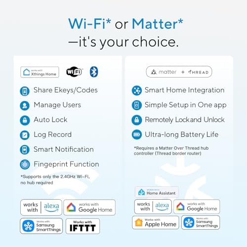 ULTRALOQ Bolt SE Wi-Fi Smart Lock, Matter Over Thread, App Remote Access