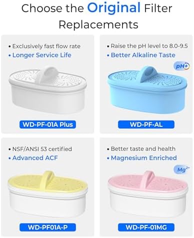 [Genuine] Waterdrop PF-01A Water Filter Replacement for Waterdrop Pitchers