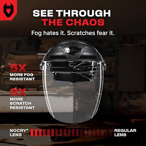 NoCry Premium Safety Face Shield for Grinding and Cutting — Clear Anti-Fog, Impact Resistant Visor and Adjustable Headgear — ANSI Z87.1 Certified for Industrial Use — Washable Sweatbands Included