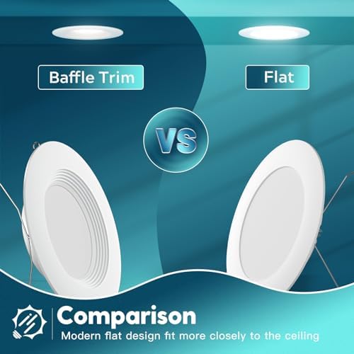FREELICHT 24 Pack Retrofit LED Recessed Lighting 6 Inch, 5CCT, White