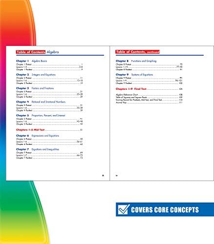 Spectrum Algebra 1 Workbook, Grades 6-8 Math Covering Algebra Equations, Fractions, Inequalities, Graphing, Rational Numbers, Classroom or Homeschool Curriculum