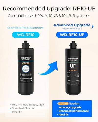 Waterdrop RF10 Water Filter Replacement for Waterdrop 10UA/10UB/10UB-B