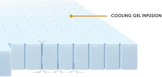 Best Price Mattress 3 Inch Ventilated Memory Foam Mattress Topper, Cooling Gel Infusion, CertiPUR-US Certified, Dorm Essentials, Queen
