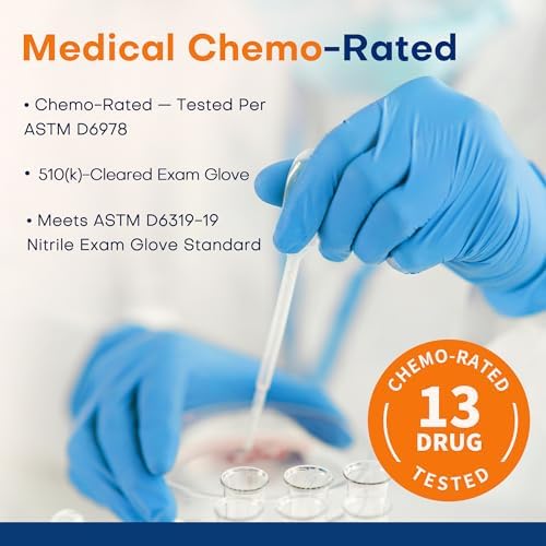 Supmedic Medical Soft Max Nitrile Exam Gloves Powder-Free Disposable 100 Ct