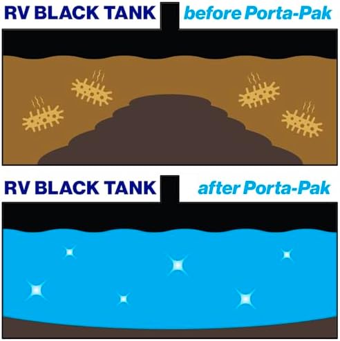 Walex Porta-Pak RV Toilet Treatment Drop-Ins - Fresh Scent, 10-Pack