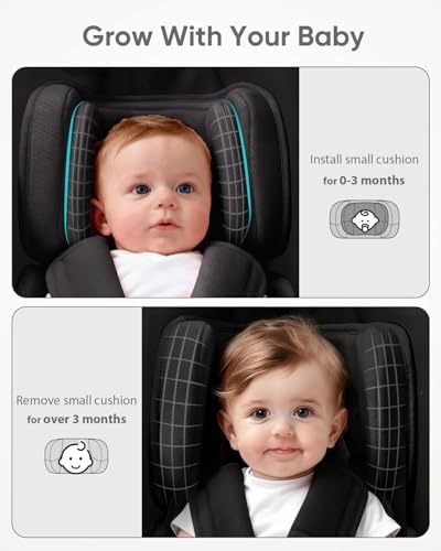 TinlyFinly Infant Car seat Insert, for Preemie Newborn Infant, Black