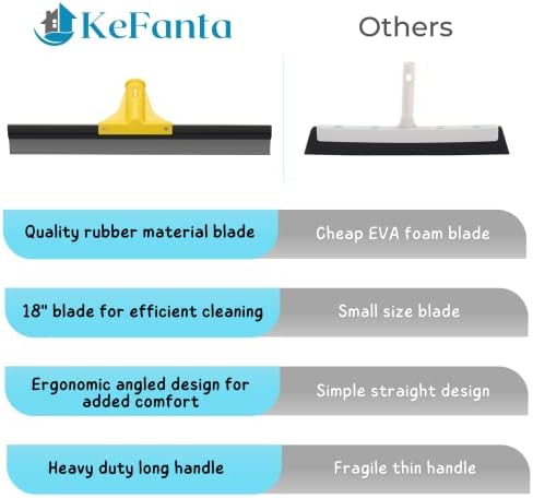 Squeegee Broom for Floor, 18'' Heavy Duty Rubber Wiper with 60'' Long Handle for Bathroom Tile, Garage Concrete, Deck Cleaning