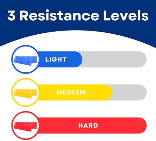 RMS Resistance Bands for Working Out, Physical Therapy, Yoga & Pilates