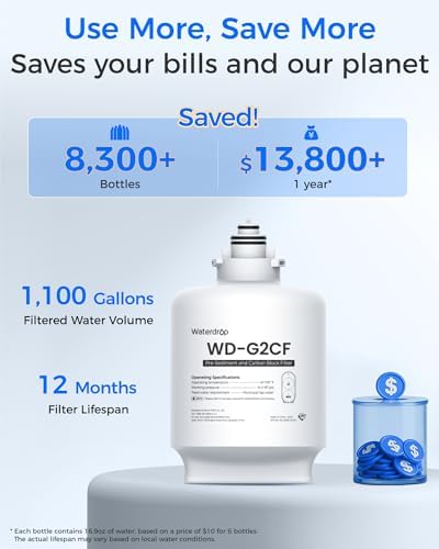 Waterdrop G2CF Filter, Replacement for G2 & G2P600 & G2MNR RO System