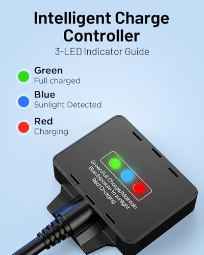 7.5W Solar Battery Maintainer & Trickle Charger, 12V Waterproof Panel with IP68 Smart Controller, Overcharge & Reverse Protection for Car, Automobile, Boat, RV, Motorcycle, Marine, Trailer