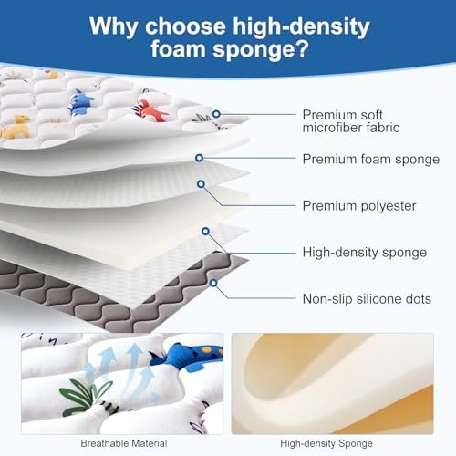 50" x 50" Foldable Baby Play Mat, Odorless Premium Foam Microfiber Floor Mat, Hypoallergenic Non‑Slip Washable for Infants Toddlers, Playpen, Tummy Time & Travel