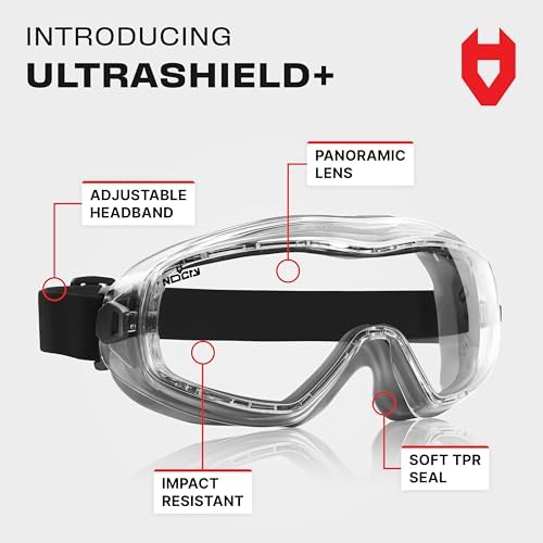 NoCry Clear Anti-Fog Safety Goggles for Lab and Work, ANSI Z87, Adjustable