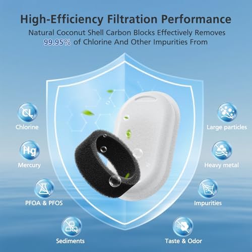 50 Pack Cat Water Fountain Filters for Stainless Steel Pet Water Dispenser